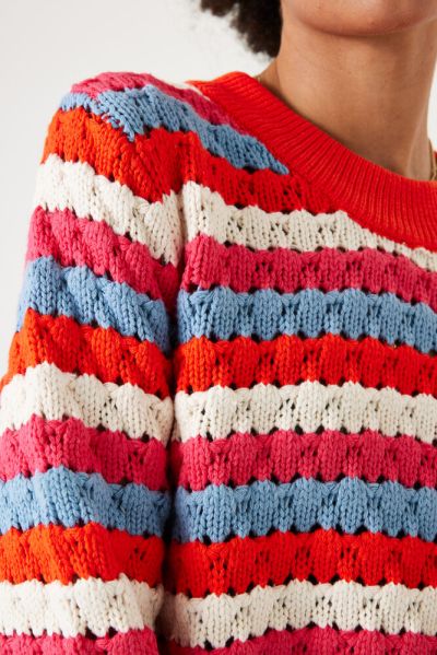 Women's sweater with openwork details GARCIA (SKU) U40240